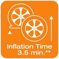 Rapid Inflation Time