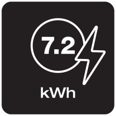 7.2 kWh