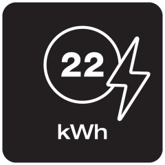 22 kWh