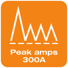 Up to 300A peak amps