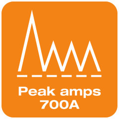 Up to 700A peak amps
