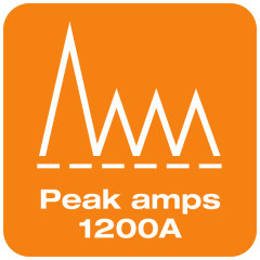 Up to 1200A peak amps