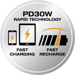 Tecnologia rapida PD30W