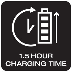 Approx. 1.5 hours charging time