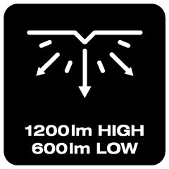Up to 1200lm (high) & 600lm (low)