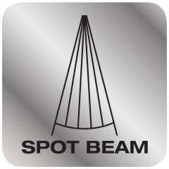 Spot Beam