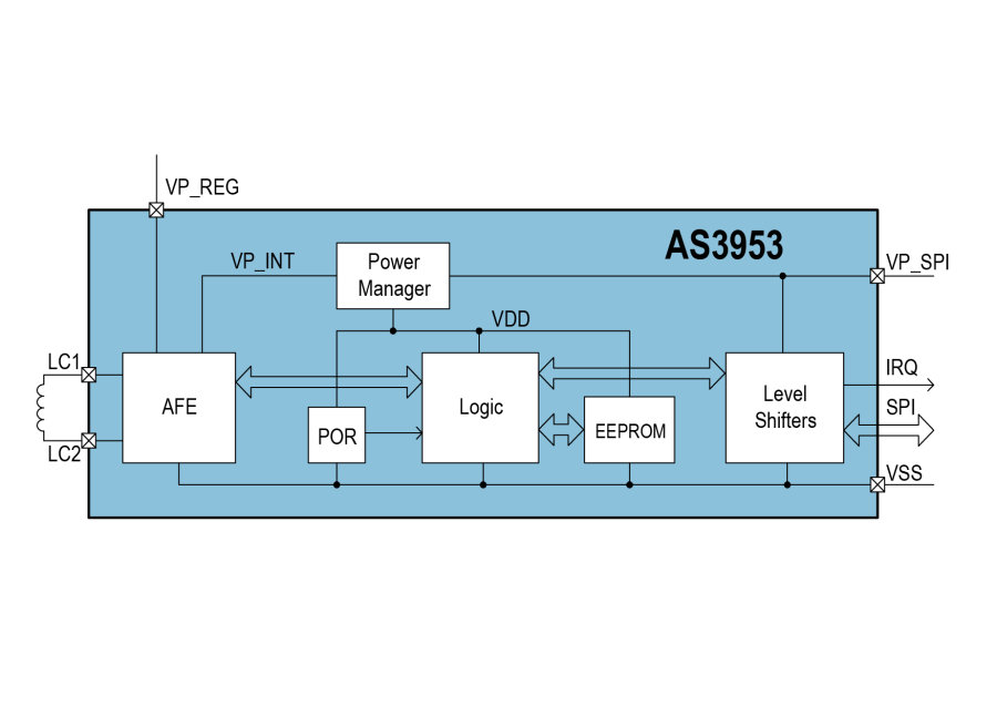 ams AS3953 ISO 14443A Sensor Interface Tag